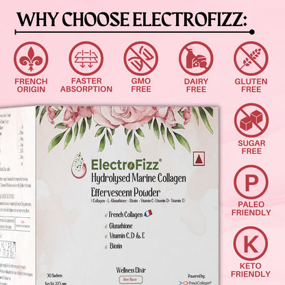 ElectroFizz French Collagen in Rose Flavour with Glutathione, Biotin, Vitamin C, D & E- 225 gm Box (30 Sachets)