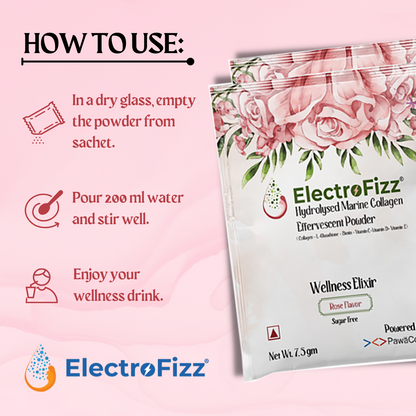 ElectroFizz French Collagen in Rose Flavour with Glutathione, Biotin, Vitamin C, D & E- 225 gm Box (30 Sachets)